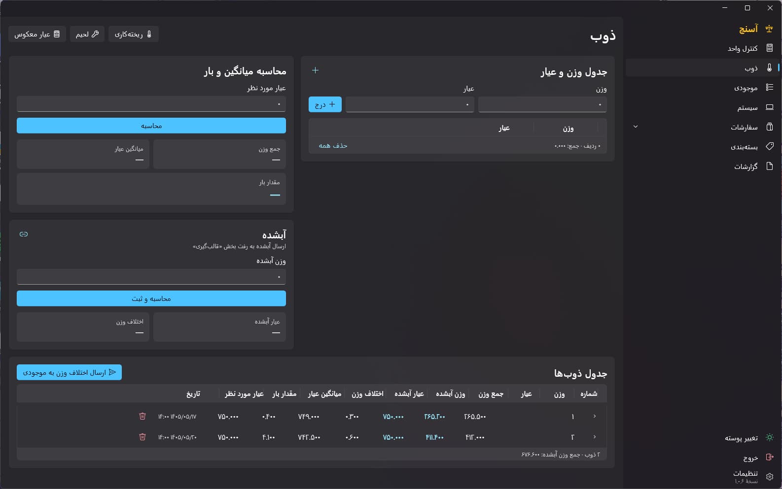 صفحهٔ ذوب و عیاربندی آسنج: جدول ورودی وزن و عیار قطعه‌ها، کادر محاسبهٔ میانگین عیار و مقدار بار، کادر آبشده، و جدول ذوب‌های ثبت‌شده با ستون‌های جمع وزن، میانگین عیار، وزن آبشده و اختلاف وزن.