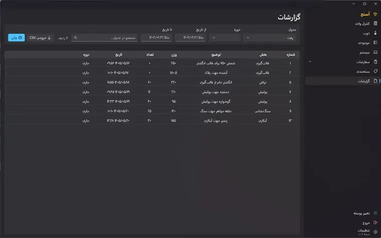 نمای صفحهٔ گزارشات در نرم‌افزار آسنج